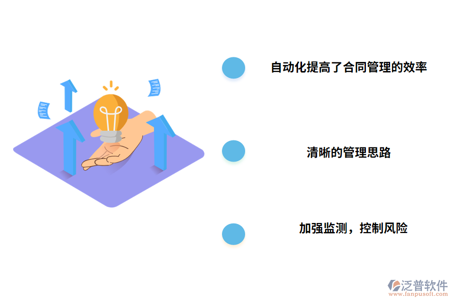 合同管理軟件的價值有哪些