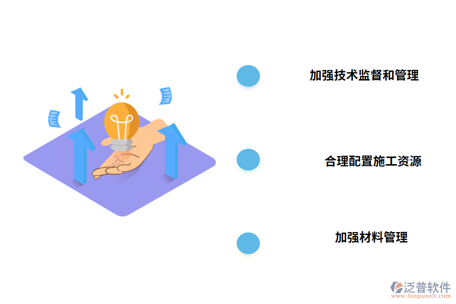 工程現(xiàn)場(chǎng)管理存在的問題及解決措施