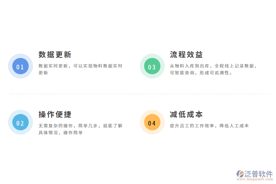 出入庫管理軟件的優(yōu)勢(shì)