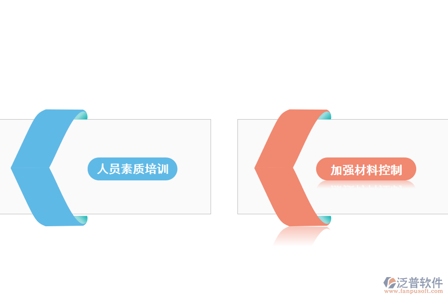 加強(qiáng)工程質(zhì)量管理