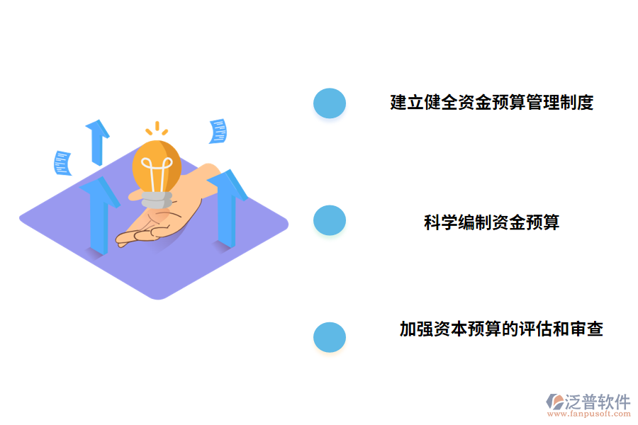 公司財(cái)務(wù)項(xiàng)目資金管理的策略