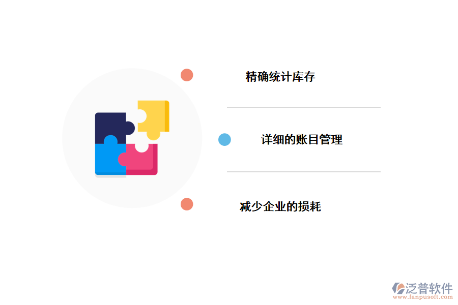 進(jìn)銷(xiāo)存管理系統(tǒng)為企業(yè)帶來(lái)什么作用?.png