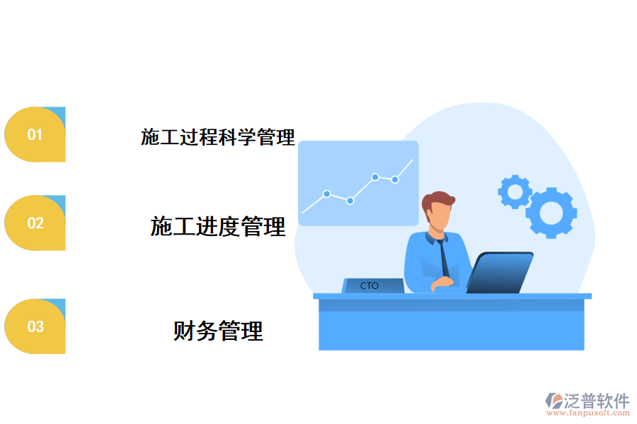 泛普工程項目管理軟件優(yōu)勢