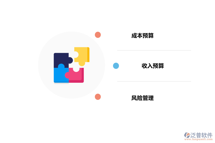 工程項(xiàng)目成本管理優(yōu)勢