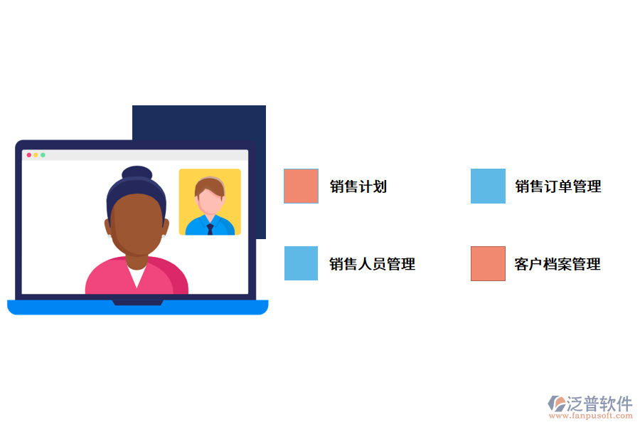 數(shù)字化銷(xiāo)售管理軟件優(yōu)勢(shì).png