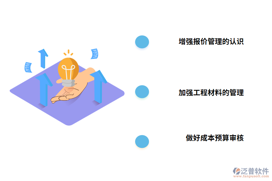 增強(qiáng)報(bào)價(jià)管理的認(rèn)識(shí)