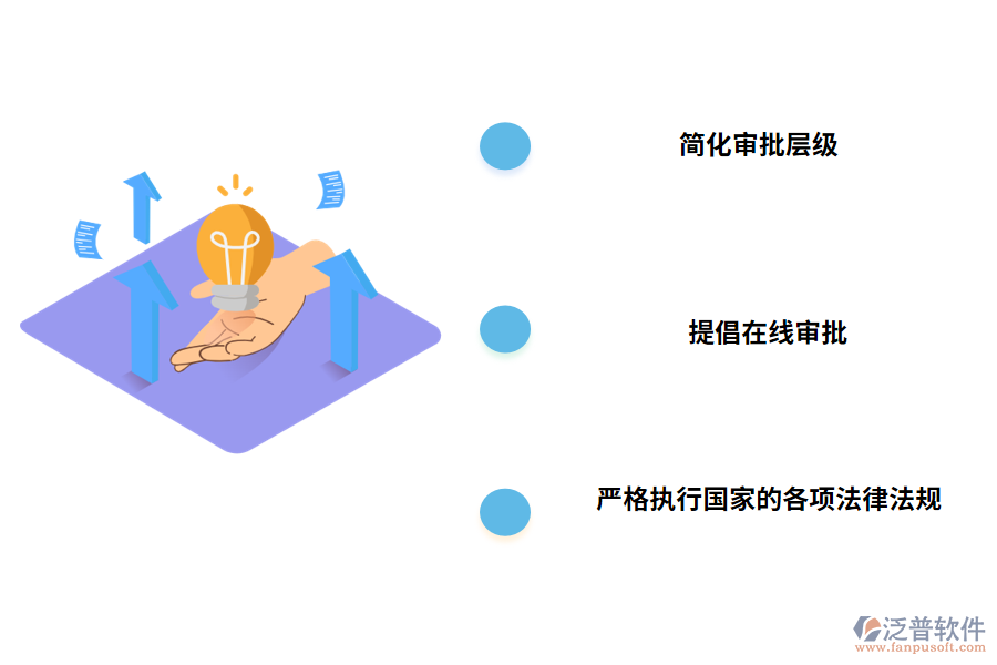 工程審批管理的建議及對(duì)策