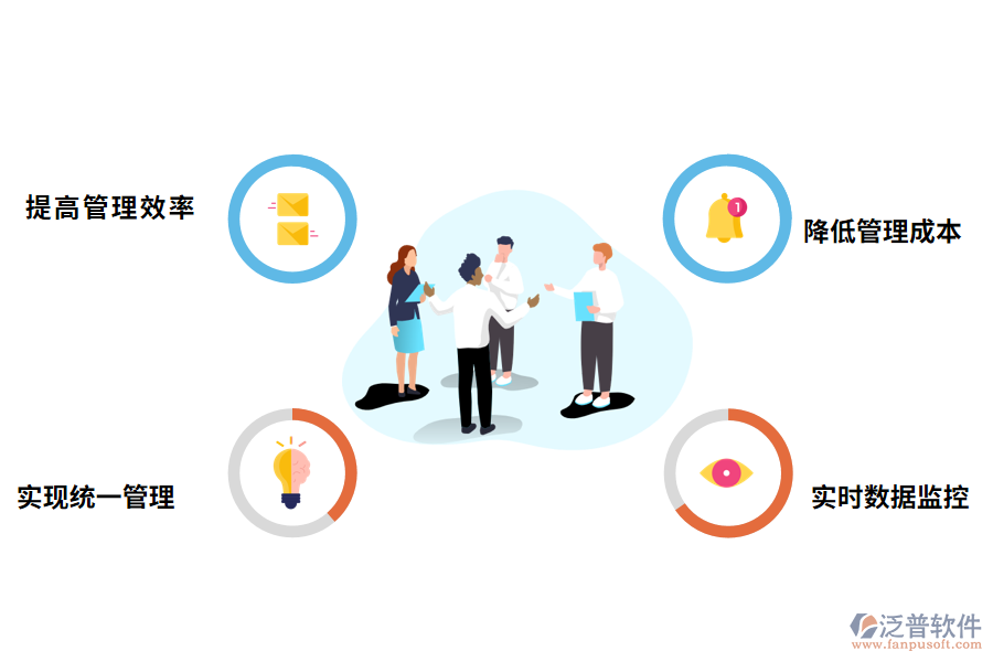 施工現(xiàn)場管理系統(tǒng)的價(jià)值