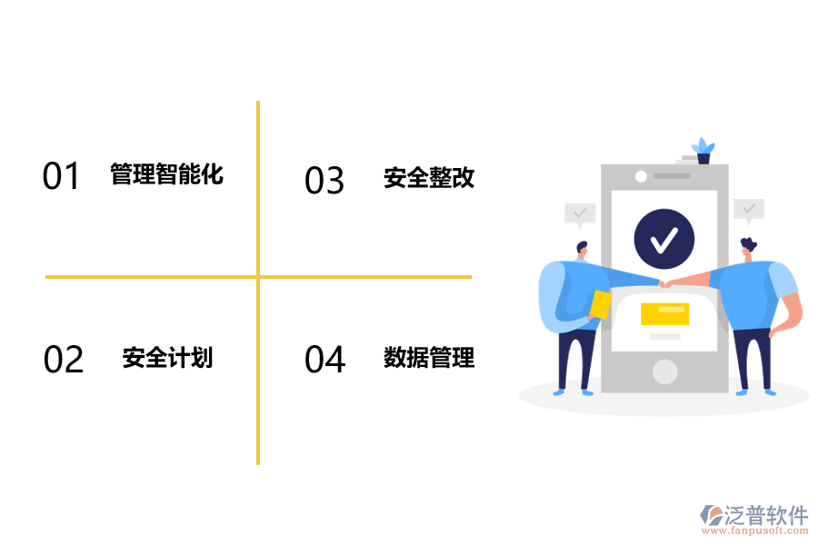 施工現(xiàn)場管理實施措施