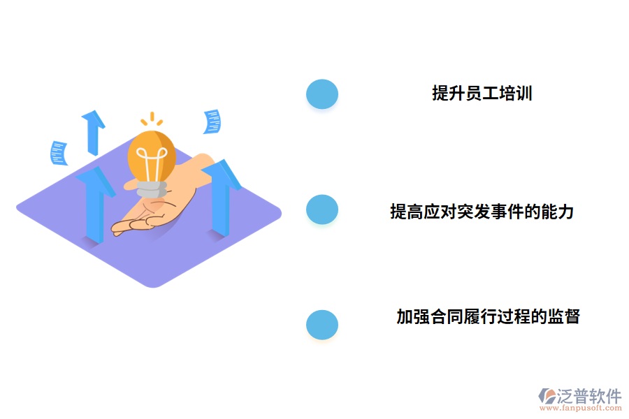 項目履約過程合同管理的對策