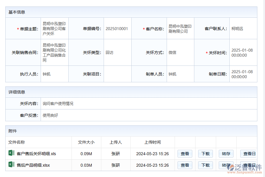 客戶關懷管理系統(tǒng)帶來哪些幫助
