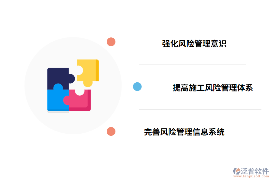 工程項目風(fēng)險管理的對策