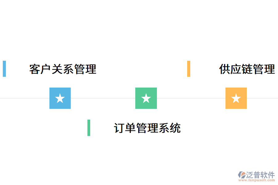 企業(yè)使用機(jī)械erp系統(tǒng)的優(yōu)點介紹.png