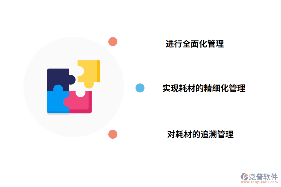 醫(yī)療耗材出入庫(kù)管理的措施