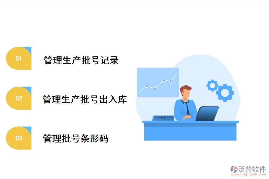 泛普軟件-生產(chǎn)批號管理的功能