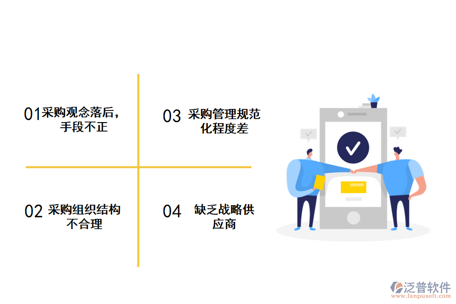 采購(gòu)出入庫(kù)管理存在的問(wèn)題