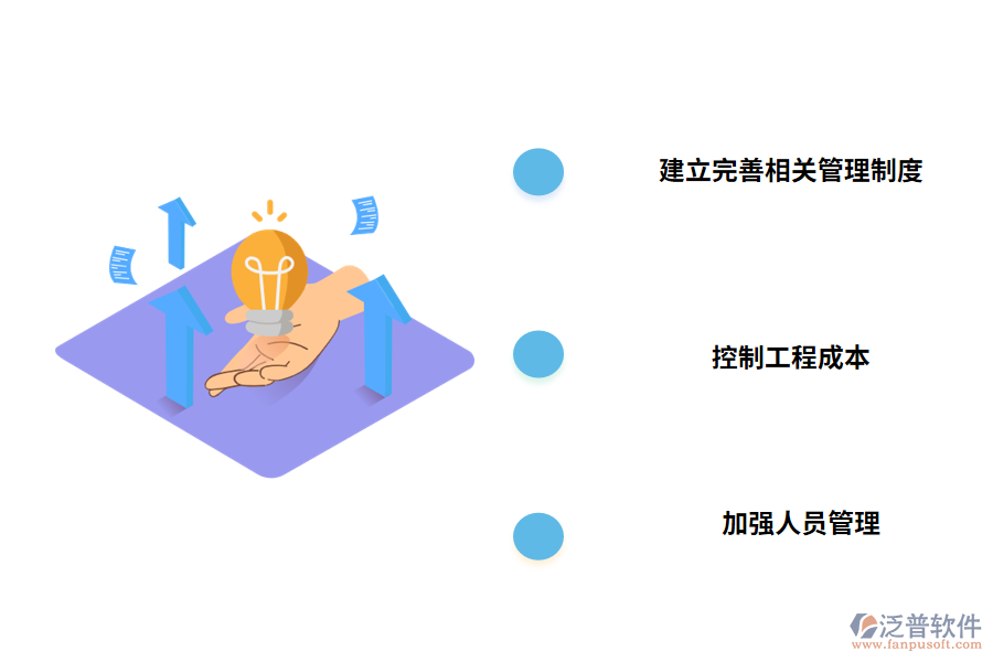 工程項目管理的有關策略