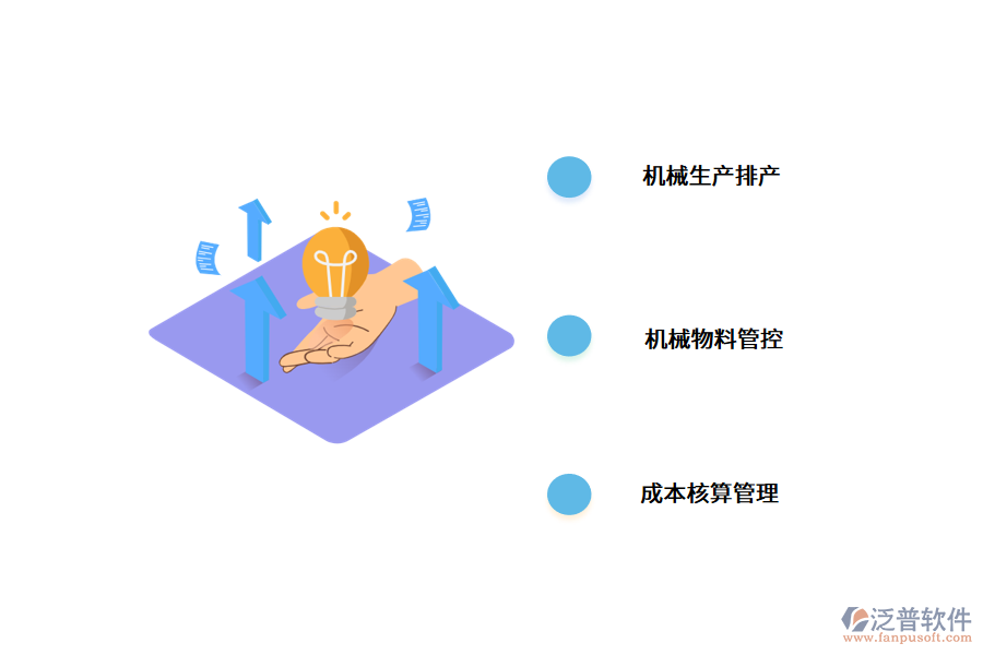 企業(yè)機械erp管理軟件的功能需求.png