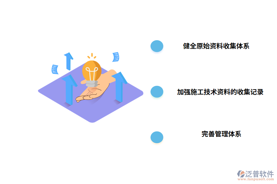 工程項(xiàng)目資料管理的優(yōu)化對(duì)策