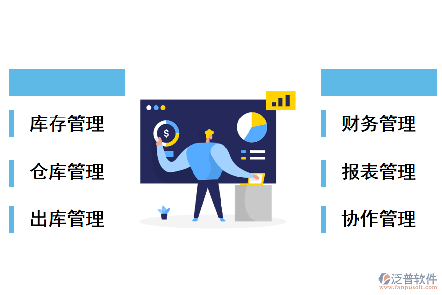 泛普軟件-出入庫管理軟件的功能