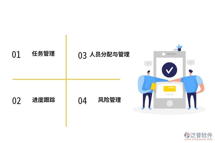 泛普軟件風(fēng)險管理軟件的帶來哪些效果