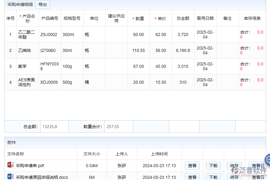 為什么需要采購(gòu)申請(qǐng)查詢軟件