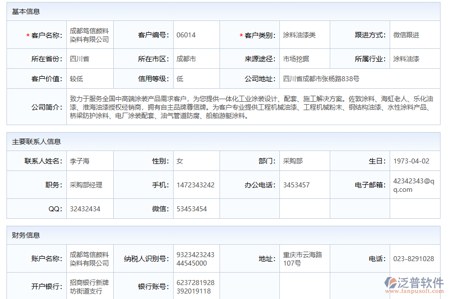銷售出庫(kù)管理系統(tǒng)的帶來(lái)哪些幫助