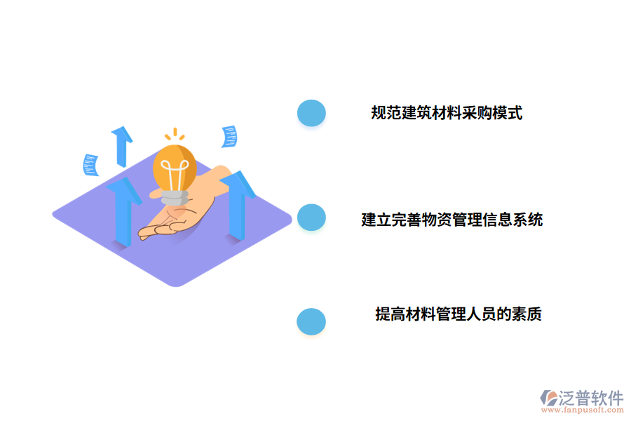 建筑材料出入庫管理的對(duì)策