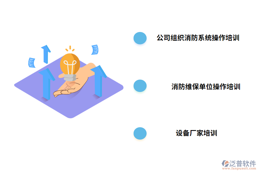 消防系統(tǒng)操作培訓