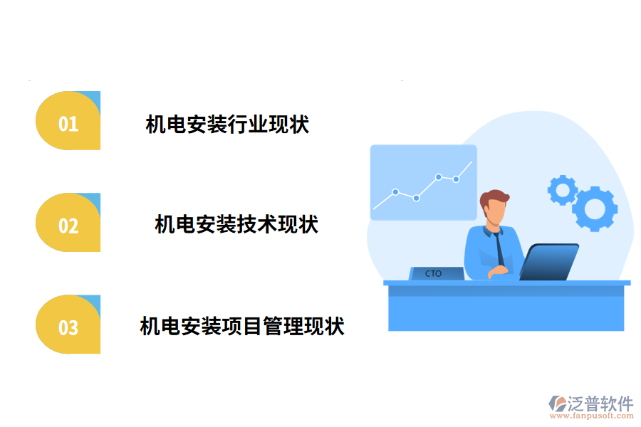 機電安裝現(xiàn)狀分析