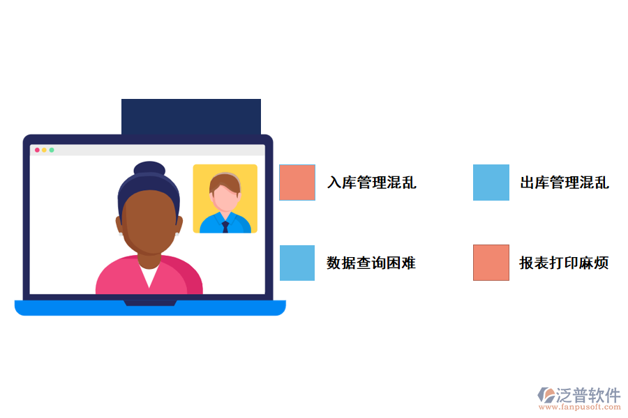 化工行業(yè)倉儲(chǔ)管理存在的問題