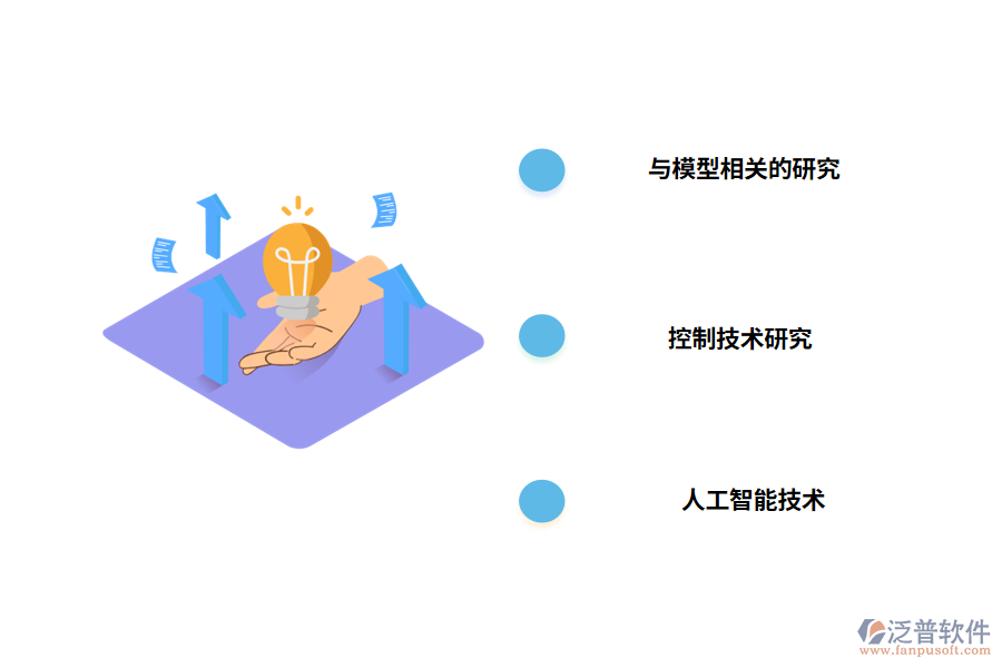泛普煉鋼工程管理系統(tǒng)技術分析