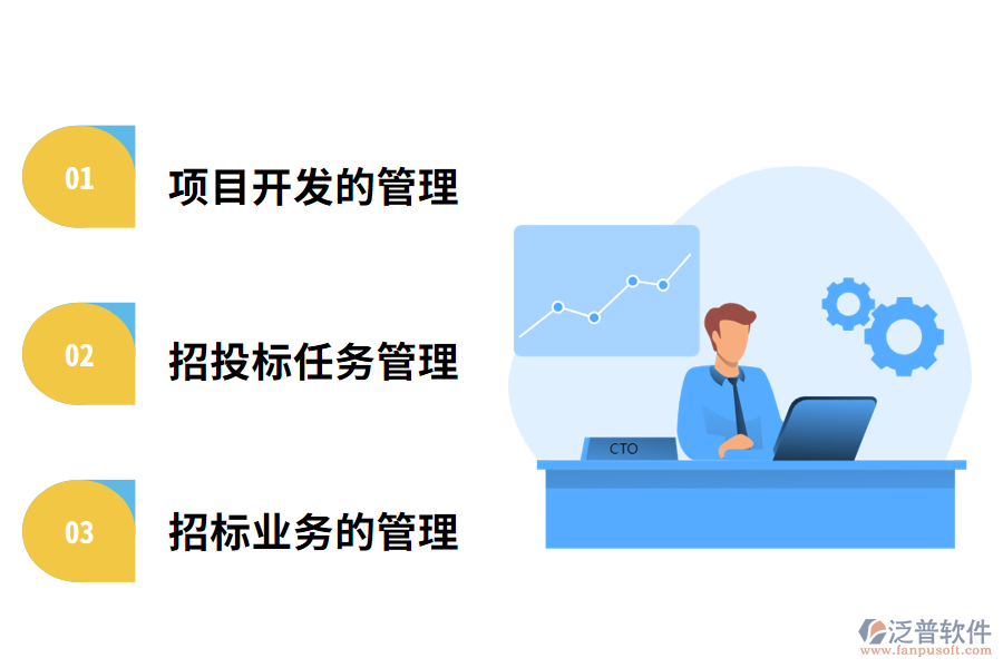 泛普項目招投標(biāo)管理系統(tǒng)概述
