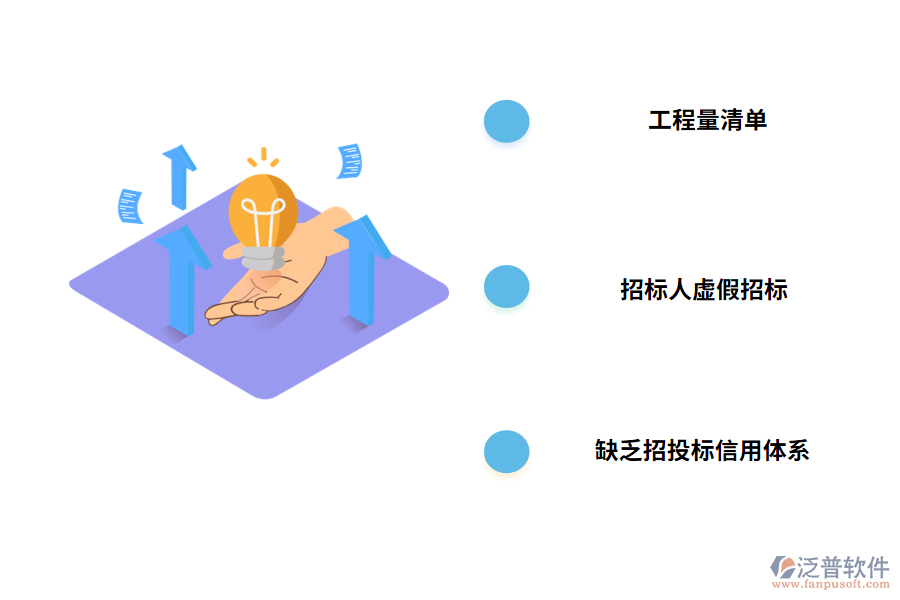 工程項目招投標(biāo)管理的問題