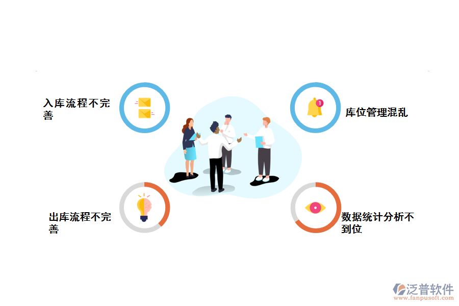 化工倉儲出入庫管理存在的問題