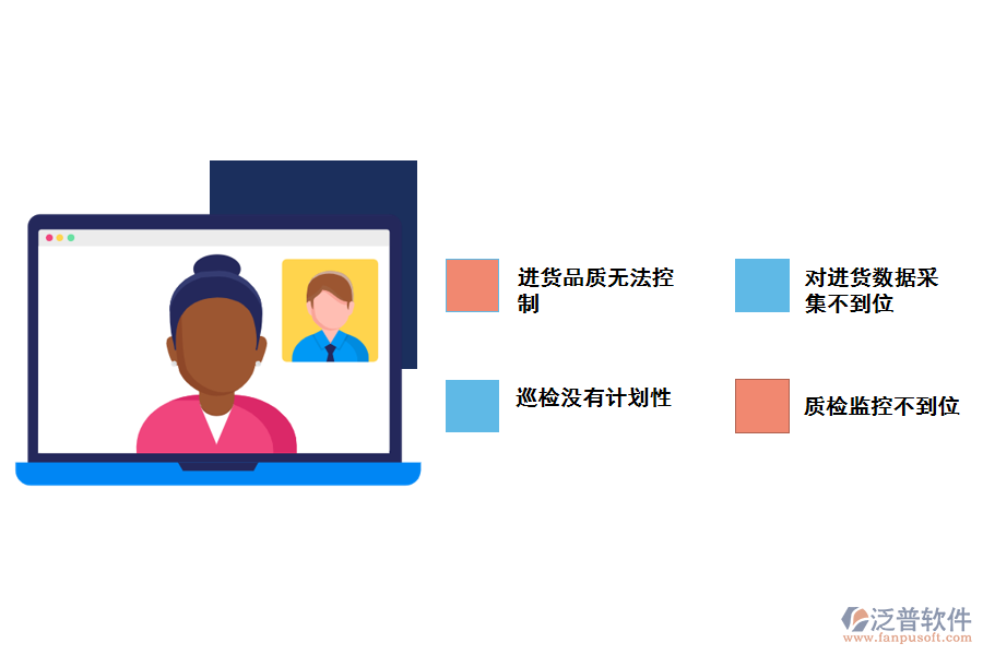 化工企業(yè)采購(gòu)進(jìn)貨質(zhì)檢存在的問題