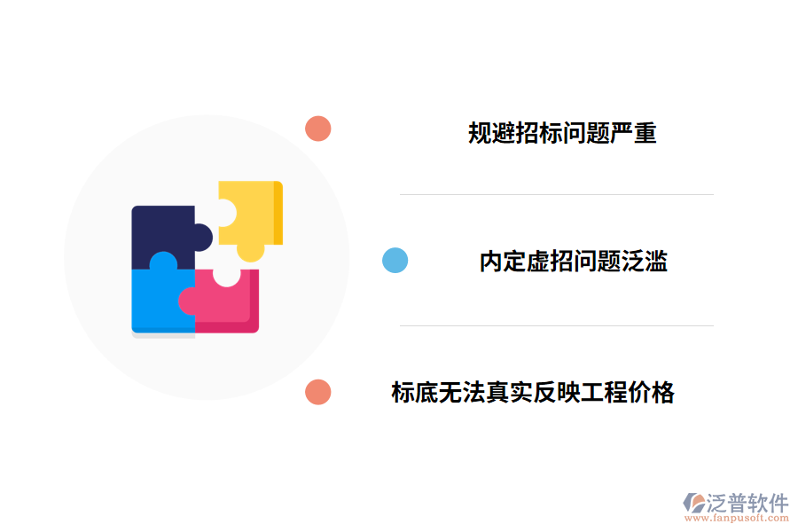 當(dāng)前建筑工程招投標(biāo)過(guò)程中存在的問(wèn)題