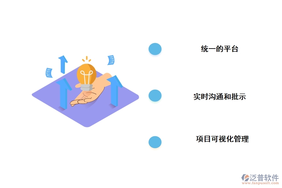 泛普工程項(xiàng)目的云管理軟件有什么優(yōu)勢
