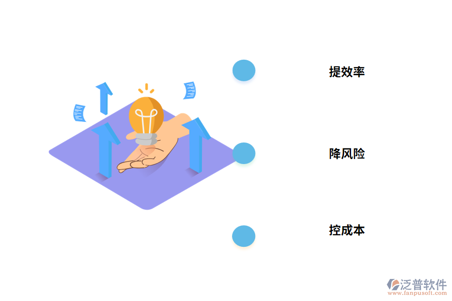 工程項目管理軟件的應(yīng)用價值是什么