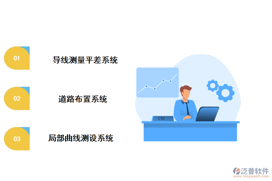 公路勘測管理系統(tǒng)的主要組成