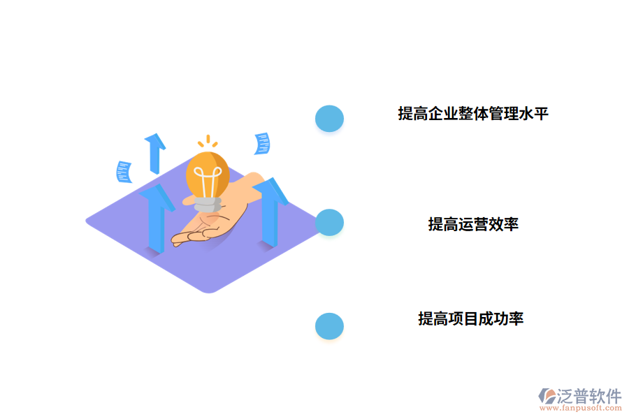 工程項目管理軟件有什么優(yōu)勢