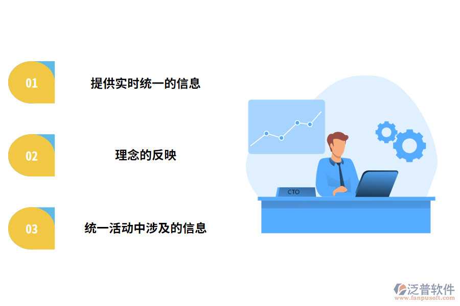 一個好的裝修管理軟件應該具備哪些特點