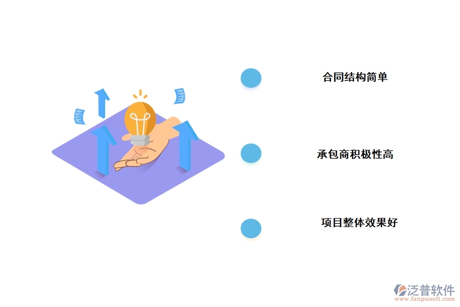 工程總承包的主要特點(diǎn)