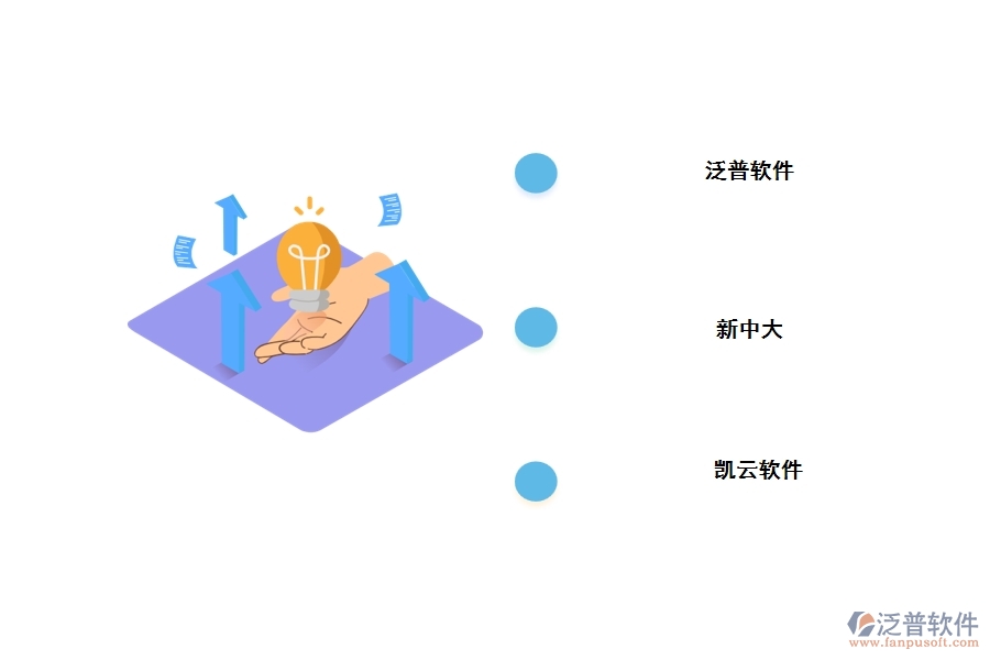 項(xiàng)目管理軟件好用，推薦