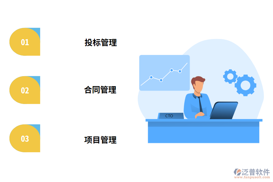 公路項(xiàng)目管理軟件主要有哪些模塊