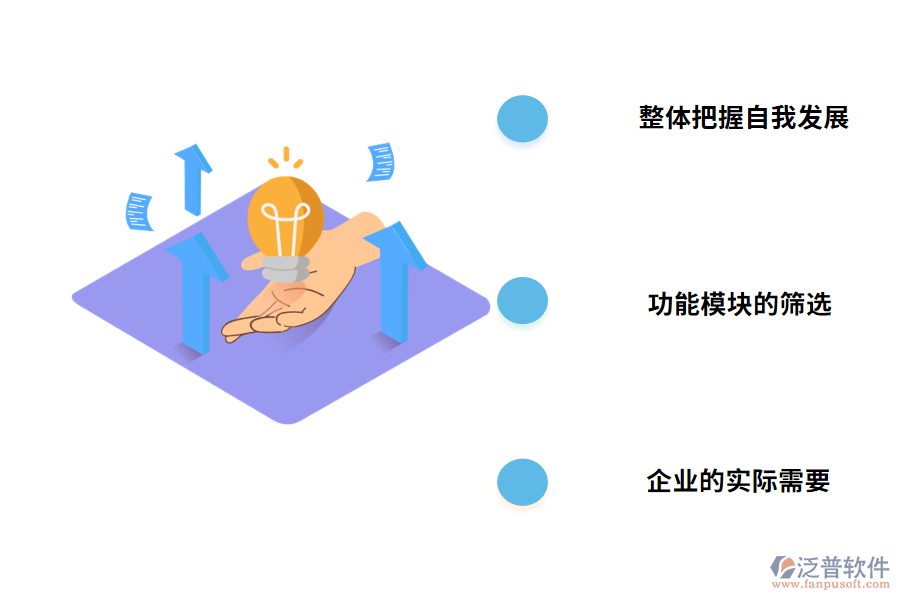 如何挑選適合自己的財務(wù)ERP系統(tǒng)