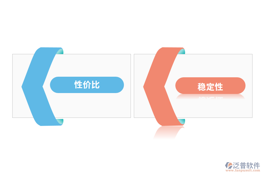 電子商務ERP軟件怎么選?