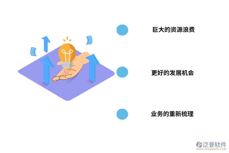 更換餐飲ERP系統(tǒng)會(huì)帶來(lái)怎樣的影響?