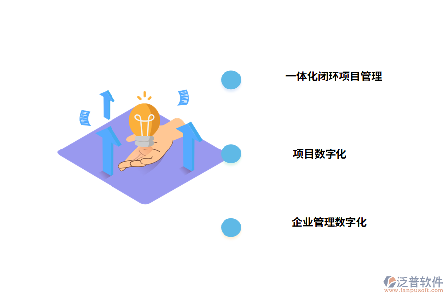 工程項目管理軟件的主要優(yōu)勢
