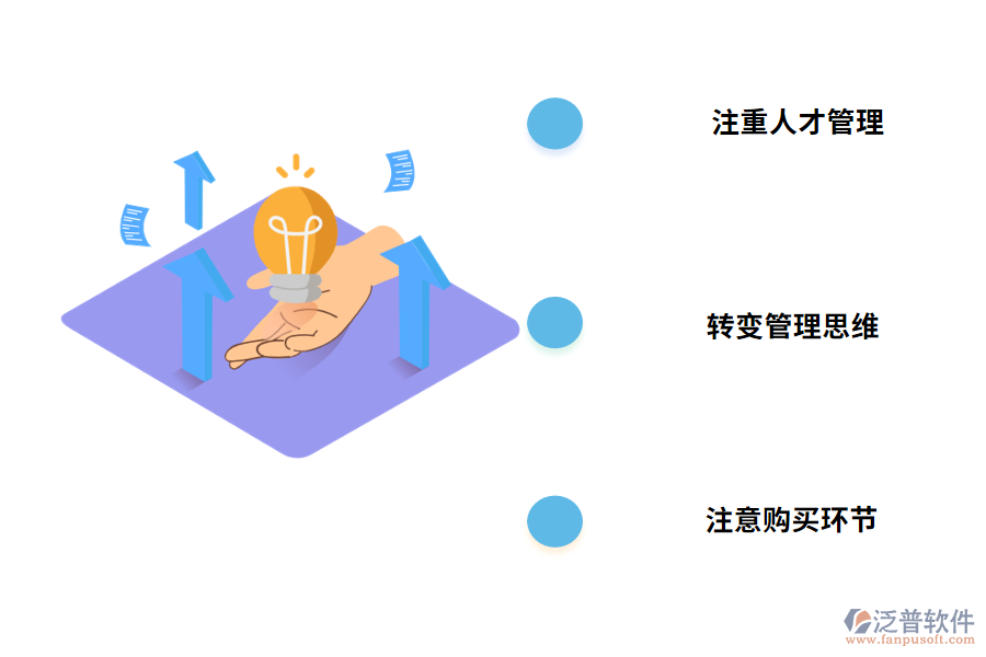 財務(wù)管理體系的風(fēng)險規(guī)避方法有哪些？